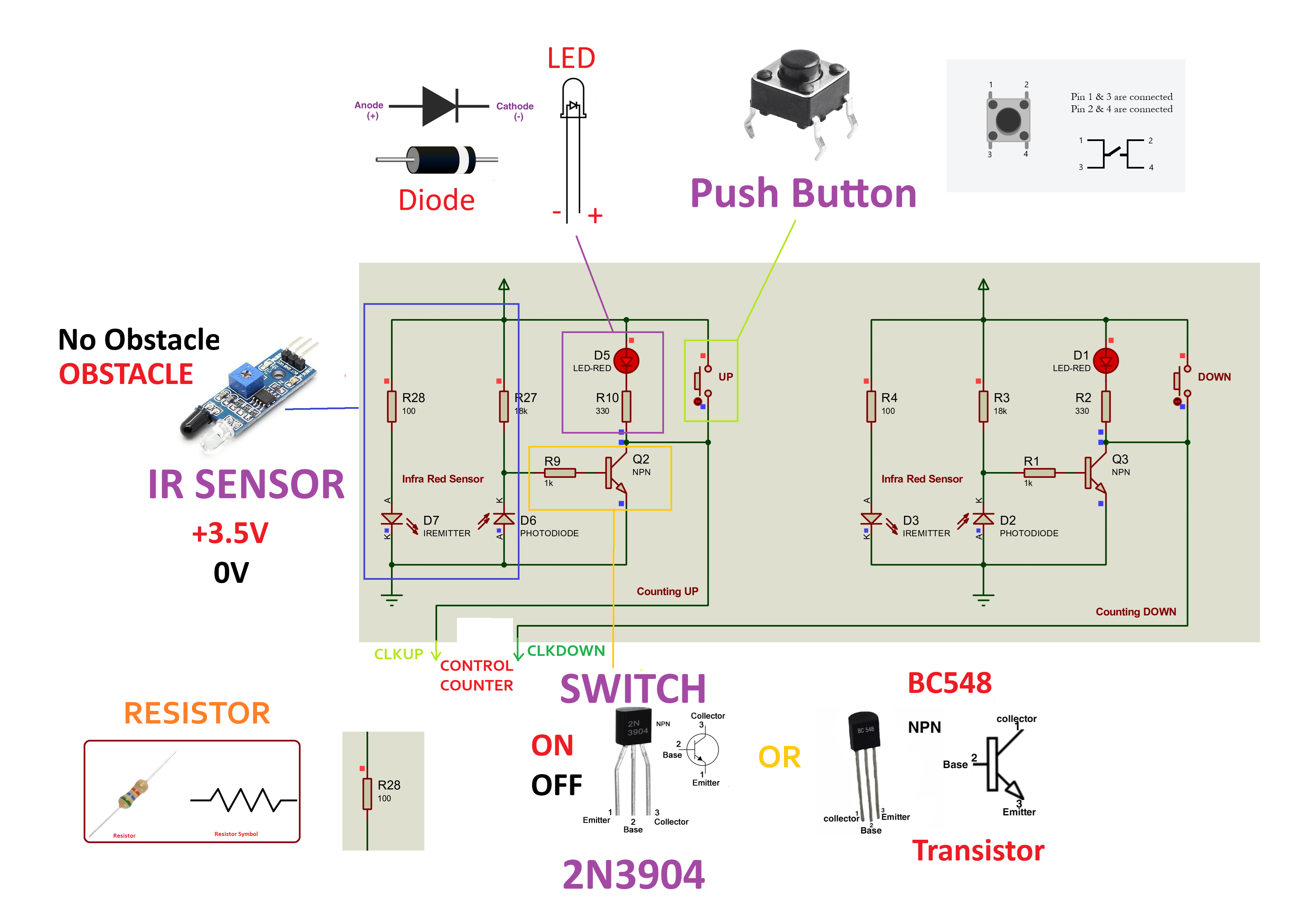Stage 1 detector diagram