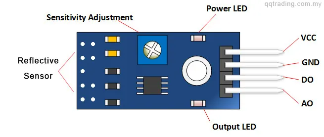 TCRT5000 infrared sensor module reference